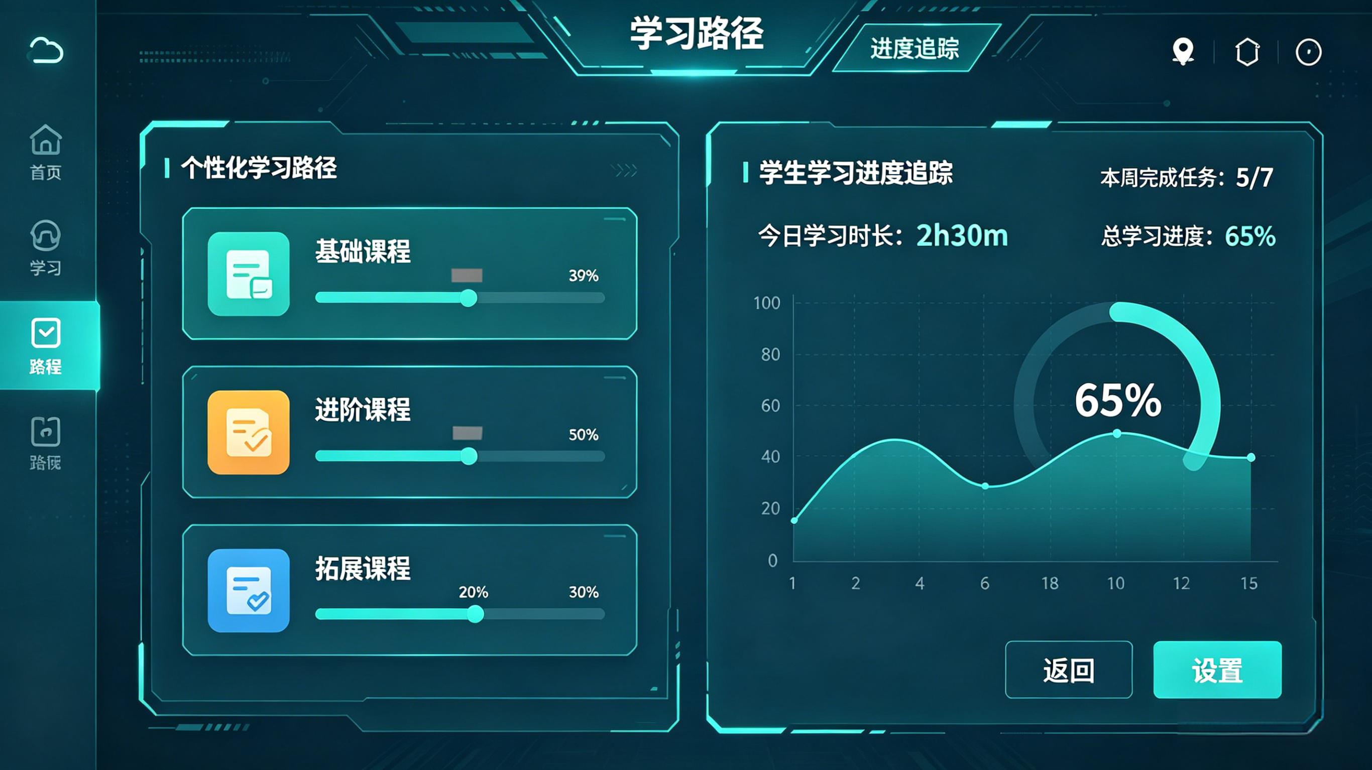 随时问、耐心讲、懂孩子｜中升智学 AI 打造 K12 专属智能答疑伙伴
