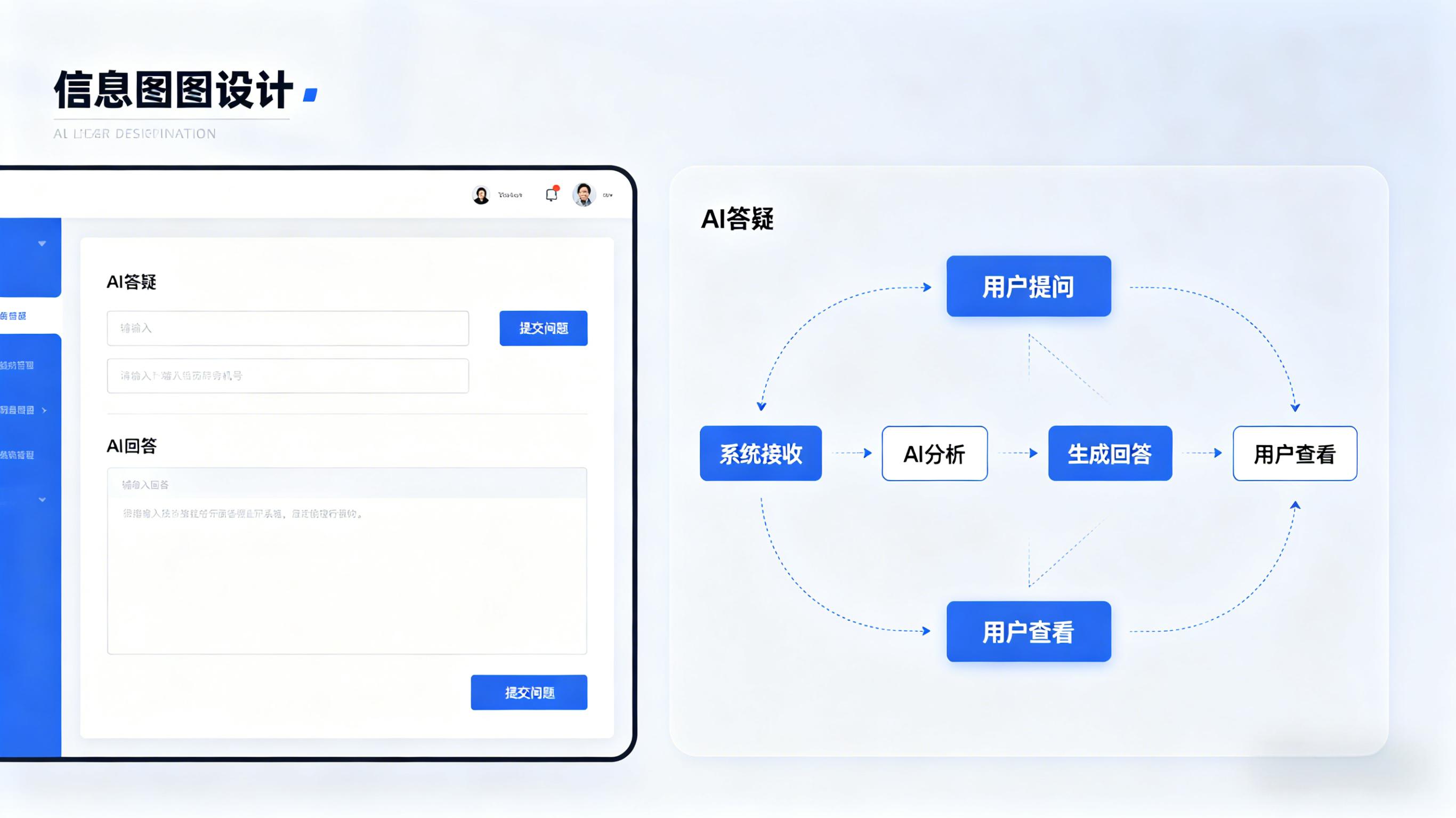 吃透错题，少走弯路｜中升智学 AI 错题管理助力 K12 学生稳步提分